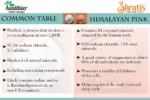 Shrutis Comparison of pink and table sea Salt Chart